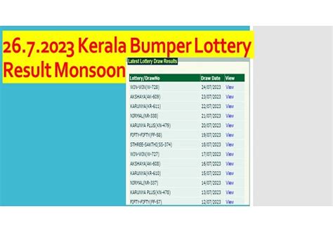 monsoon bumper 2023 result|Monsoon Bumper 2023 Kerala Lottery Result Drawn On 26/07/2023.
